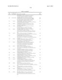 AZAINDOLES USEFUL AS INHIBITORS OF JAK AND OTHER PROTEIN KINASES diagram and image