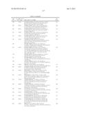 AZAINDOLES USEFUL AS INHIBITORS OF JAK AND OTHER PROTEIN KINASES diagram and image