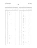 AZAINDOLES USEFUL AS INHIBITORS OF JAK AND OTHER PROTEIN KINASES diagram and image