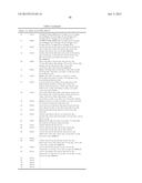 AZAINDOLES USEFUL AS INHIBITORS OF JAK AND OTHER PROTEIN KINASES diagram and image