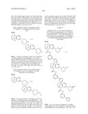 SUBSTITUTED BRIDGED UREA ANALOGS AS SIRTUIN MODULATORS diagram and image