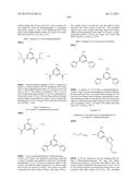 SUBSTITUTED BRIDGED UREA ANALOGS AS SIRTUIN MODULATORS diagram and image