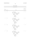 SUBSTITUTED BRIDGED UREA ANALOGS AS SIRTUIN MODULATORS diagram and image