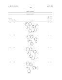 SUBSTITUTED BRIDGED UREA ANALOGS AS SIRTUIN MODULATORS diagram and image