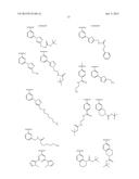 SUBSTITUTED BRIDGED UREA ANALOGS AS SIRTUIN MODULATORS diagram and image