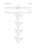 SUBSTITUTED BRIDGED UREA ANALOGS AS SIRTUIN MODULATORS diagram and image