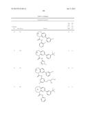 SUBSTITUTED BRIDGED UREA ANALOGS AS SIRTUIN MODULATORS diagram and image