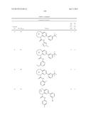 SUBSTITUTED BRIDGED UREA ANALOGS AS SIRTUIN MODULATORS diagram and image