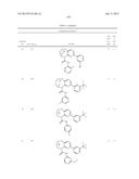 SUBSTITUTED BRIDGED UREA ANALOGS AS SIRTUIN MODULATORS diagram and image