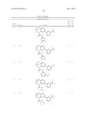 SUBSTITUTED BRIDGED UREA ANALOGS AS SIRTUIN MODULATORS diagram and image