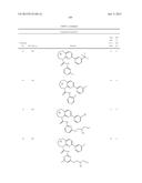 SUBSTITUTED BRIDGED UREA ANALOGS AS SIRTUIN MODULATORS diagram and image