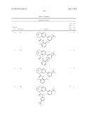 SUBSTITUTED BRIDGED UREA ANALOGS AS SIRTUIN MODULATORS diagram and image