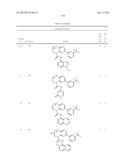 SUBSTITUTED BRIDGED UREA ANALOGS AS SIRTUIN MODULATORS diagram and image