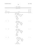 SUBSTITUTED BRIDGED UREA ANALOGS AS SIRTUIN MODULATORS diagram and image