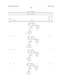 SUBSTITUTED BRIDGED UREA ANALOGS AS SIRTUIN MODULATORS diagram and image