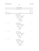 SUBSTITUTED BRIDGED UREA ANALOGS AS SIRTUIN MODULATORS diagram and image