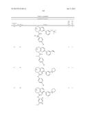 SUBSTITUTED BRIDGED UREA ANALOGS AS SIRTUIN MODULATORS diagram and image