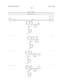 SUBSTITUTED BRIDGED UREA ANALOGS AS SIRTUIN MODULATORS diagram and image