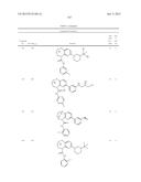 SUBSTITUTED BRIDGED UREA ANALOGS AS SIRTUIN MODULATORS diagram and image