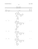 SUBSTITUTED BRIDGED UREA ANALOGS AS SIRTUIN MODULATORS diagram and image