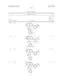 SUBSTITUTED BRIDGED UREA ANALOGS AS SIRTUIN MODULATORS diagram and image