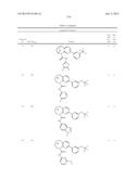 SUBSTITUTED BRIDGED UREA ANALOGS AS SIRTUIN MODULATORS diagram and image