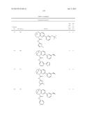 SUBSTITUTED BRIDGED UREA ANALOGS AS SIRTUIN MODULATORS diagram and image