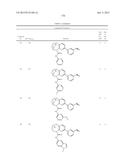 SUBSTITUTED BRIDGED UREA ANALOGS AS SIRTUIN MODULATORS diagram and image