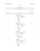 SUBSTITUTED BRIDGED UREA ANALOGS AS SIRTUIN MODULATORS diagram and image