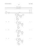 SUBSTITUTED BRIDGED UREA ANALOGS AS SIRTUIN MODULATORS diagram and image