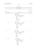 SUBSTITUTED BRIDGED UREA ANALOGS AS SIRTUIN MODULATORS diagram and image