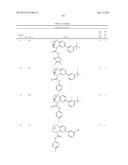 SUBSTITUTED BRIDGED UREA ANALOGS AS SIRTUIN MODULATORS diagram and image