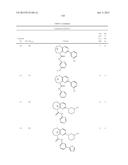 SUBSTITUTED BRIDGED UREA ANALOGS AS SIRTUIN MODULATORS diagram and image