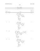 SUBSTITUTED BRIDGED UREA ANALOGS AS SIRTUIN MODULATORS diagram and image