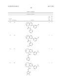 SUBSTITUTED BRIDGED UREA ANALOGS AS SIRTUIN MODULATORS diagram and image