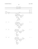 SUBSTITUTED BRIDGED UREA ANALOGS AS SIRTUIN MODULATORS diagram and image