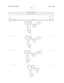 SUBSTITUTED BRIDGED UREA ANALOGS AS SIRTUIN MODULATORS diagram and image