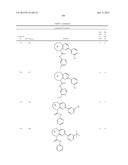 SUBSTITUTED BRIDGED UREA ANALOGS AS SIRTUIN MODULATORS diagram and image