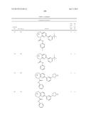 SUBSTITUTED BRIDGED UREA ANALOGS AS SIRTUIN MODULATORS diagram and image