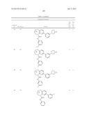 SUBSTITUTED BRIDGED UREA ANALOGS AS SIRTUIN MODULATORS diagram and image