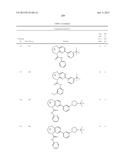 SUBSTITUTED BRIDGED UREA ANALOGS AS SIRTUIN MODULATORS diagram and image