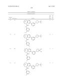 SUBSTITUTED BRIDGED UREA ANALOGS AS SIRTUIN MODULATORS diagram and image