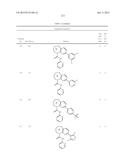 SUBSTITUTED BRIDGED UREA ANALOGS AS SIRTUIN MODULATORS diagram and image