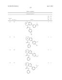 SUBSTITUTED BRIDGED UREA ANALOGS AS SIRTUIN MODULATORS diagram and image