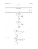 SUBSTITUTED BRIDGED UREA ANALOGS AS SIRTUIN MODULATORS diagram and image