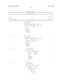 SUBSTITUTED BRIDGED UREA ANALOGS AS SIRTUIN MODULATORS diagram and image