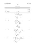 SUBSTITUTED BRIDGED UREA ANALOGS AS SIRTUIN MODULATORS diagram and image