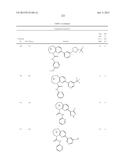 SUBSTITUTED BRIDGED UREA ANALOGS AS SIRTUIN MODULATORS diagram and image