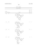 SUBSTITUTED BRIDGED UREA ANALOGS AS SIRTUIN MODULATORS diagram and image