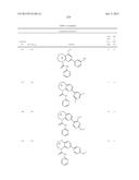 SUBSTITUTED BRIDGED UREA ANALOGS AS SIRTUIN MODULATORS diagram and image